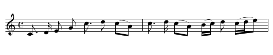 The Birks O' Aberfeldie - staff notation