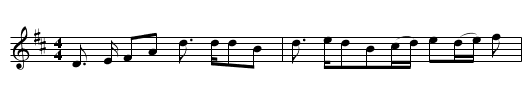 The Birks Of Aberfeldy - staff notation