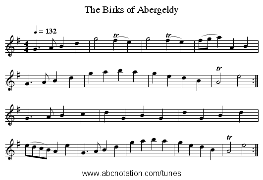 The Birks of Abergeldy - staff notation