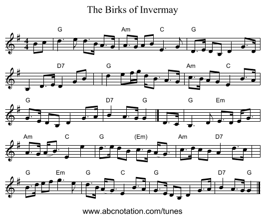 The Birks of Invermay - staff notation