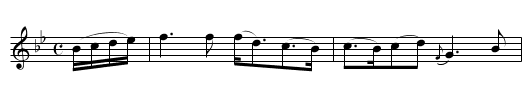 The BIRKS OF INVERMAY - staff notation