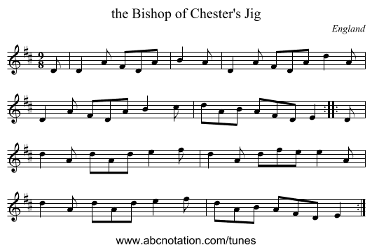 the Bishop of Chester's Jig - staff notation