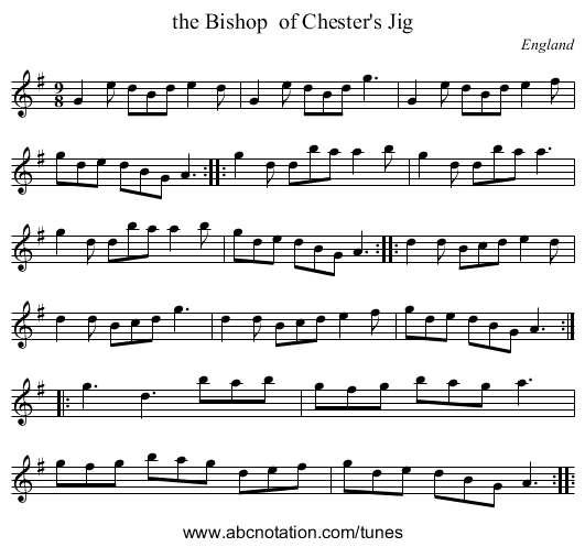 the Bishop  of Chester's Jig - staff notation
