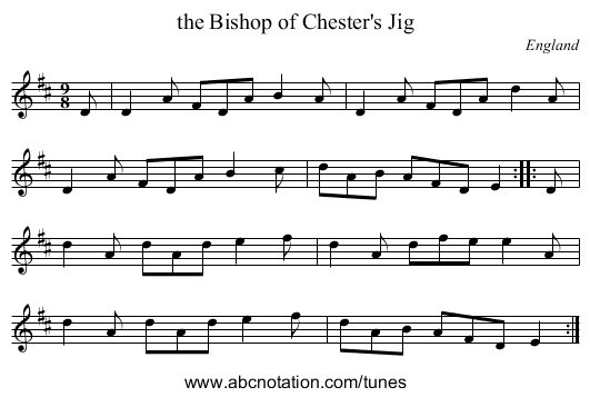 the Bishop of Chester's Jig - staff notation