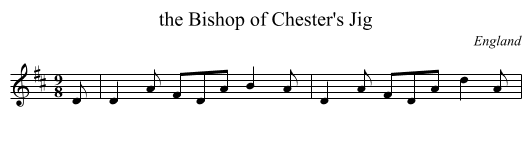the Bishop of Chester's Jig - staff notation