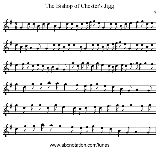 The Bishop of Chester's Jigg - staff notation