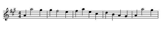 The Bishop (Round Band) - staff notation