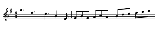 The Bishop - staff notation