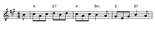 the Black Walnut - staff notation