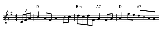 The Blackbird - staff notation