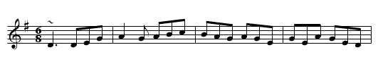 The Blarney pilgrim - staff notation