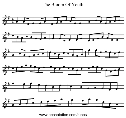 The Bloom Of Youth - staff notation