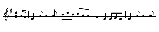 The Blooming Meadows - staff notation