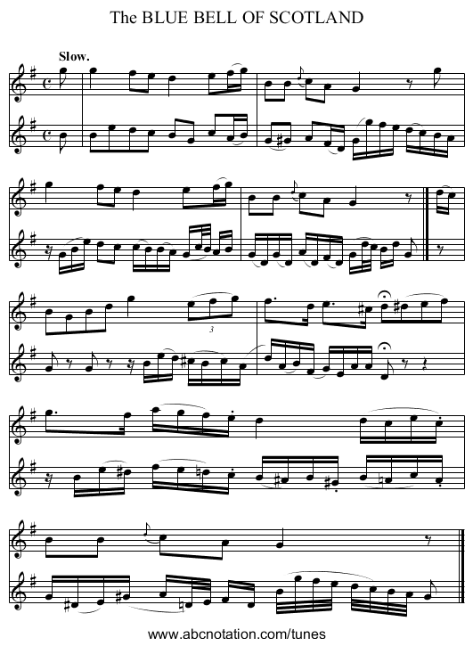 The BLUE BELL OF SCOTLAND - staff notation