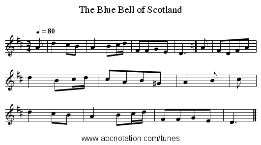 The Blue Bell of Scotland - staff notation