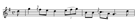 The BLUE BELL OF SCOTLAND - staff notation