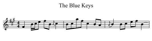 The Blue Keys - staff notation