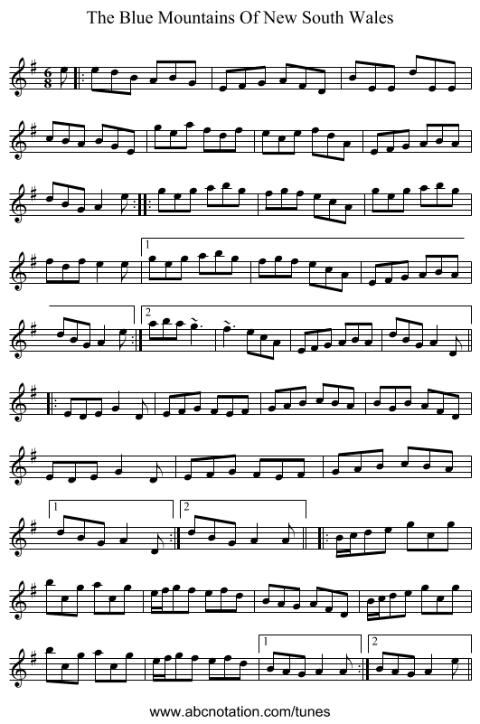 The Blue Mountains Of New South Wales - staff notation
