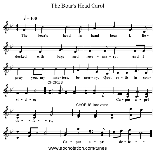 The Boar's Head Carol - staff notation