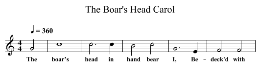 The Boar's Head Carol - staff notation