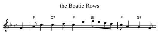 the Boatie Rows - staff notation