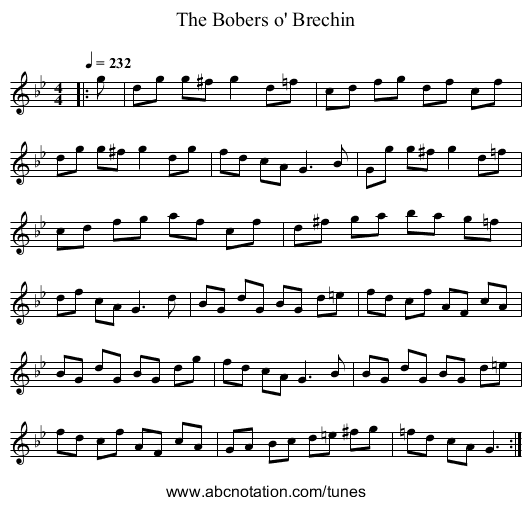 The Bobers o' Brechin - staff notation