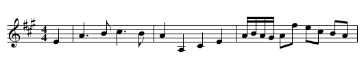 The Bonnie Lass O' Bon Accord - staff notation