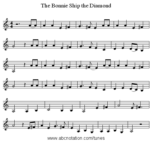 The Bonnie Ship the Diamond - staff notation