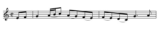 The Bonny Boat Man - staff notation