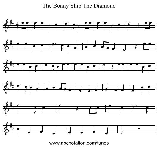 The Bonny Ship The Diamond - staff notation