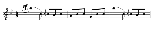 The Boss - staff notation