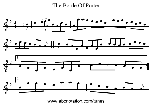 The Bottle Of Porter - staff notation