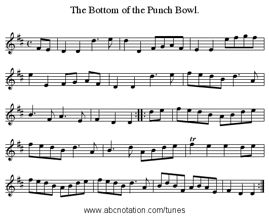 The Bottom of the Punch Bowl. - staff notation
