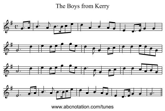 The Boys from Kerry - staff notation