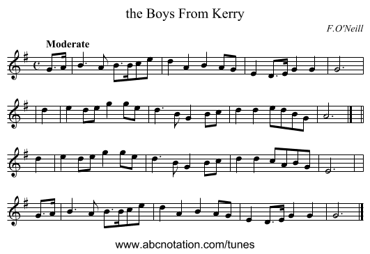 the Boys From Kerry - staff notation