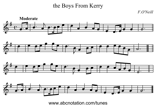 the Boys From Kerry - staff notation