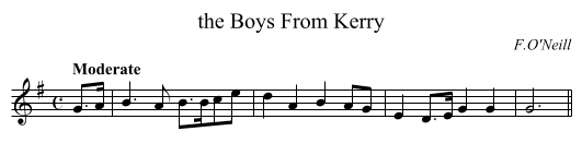 the Boys From Kerry - staff notation