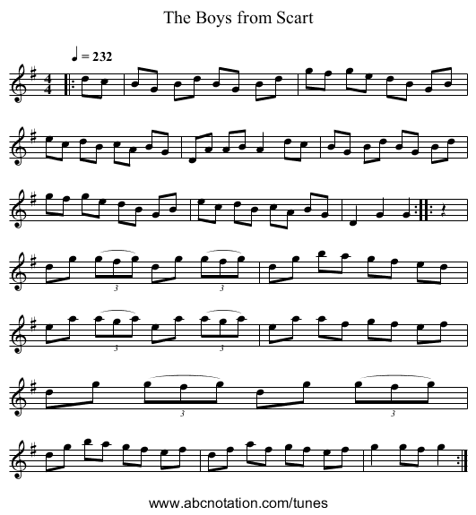 The Boys from Scart - staff notation
