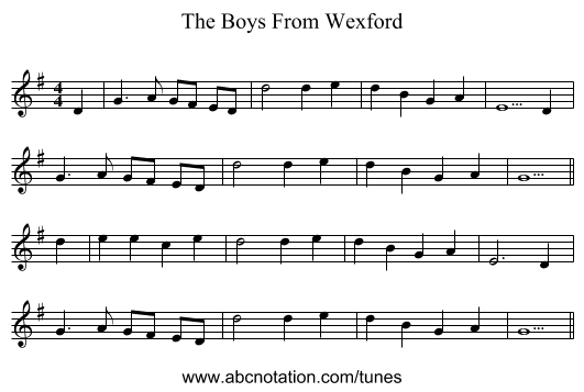 The Boys From Wexford - staff notation