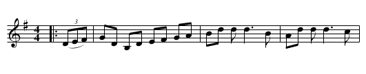 The Boys in Blue - staff notation