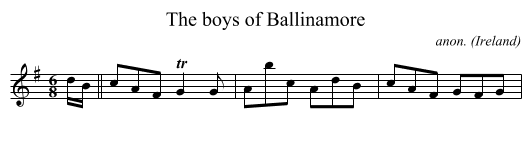 The boys of Ballinamore - staff notation