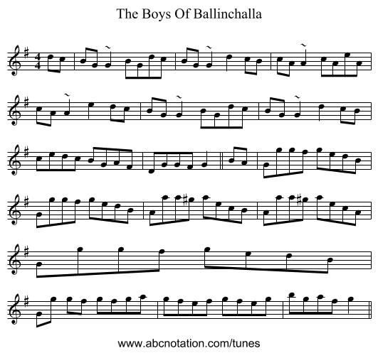 The Boys Of Ballinchalla - staff notation