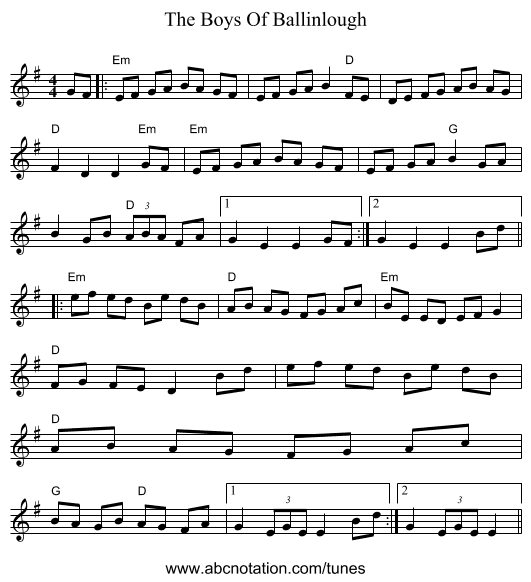 The Boys Of Ballinlough - staff notation