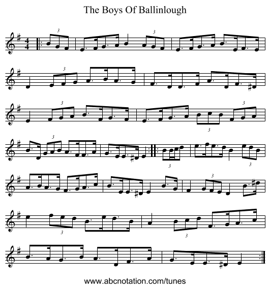 The Boys Of Ballinlough - staff notation