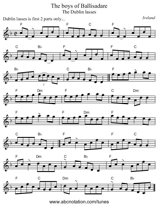 The boys of Ballisadare - staff notation