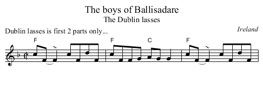 The boys of Ballisadare - staff notation