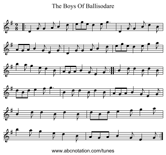 The Boys Of Ballisodare - staff notation
