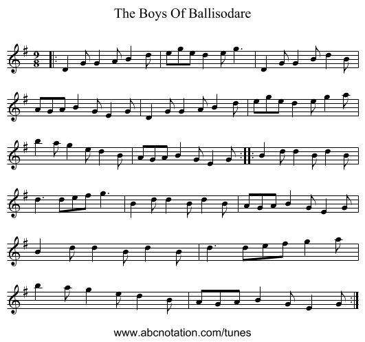The Boys Of Ballisodare - staff notation