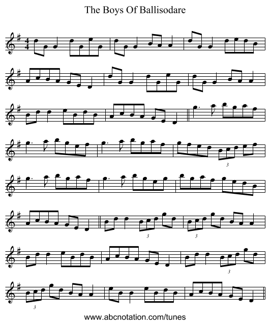 The Boys Of Ballisodare - staff notation