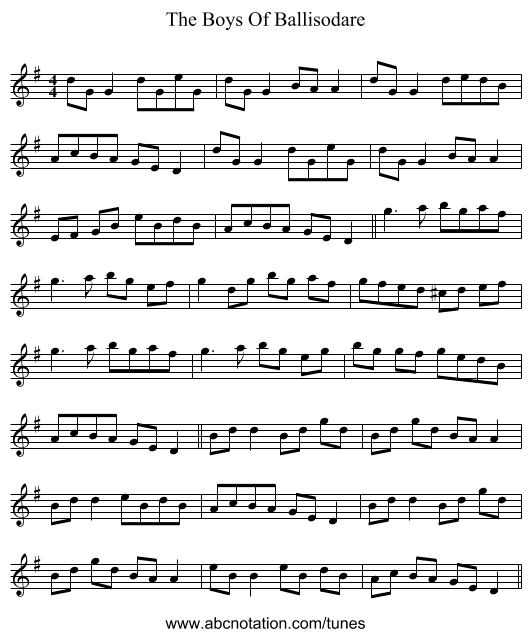 The Boys Of Ballisodare - staff notation